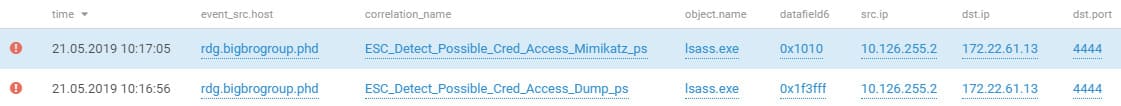 Retrieving credentials from OS memory