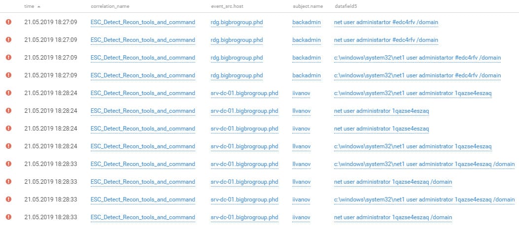 Changing account passwords