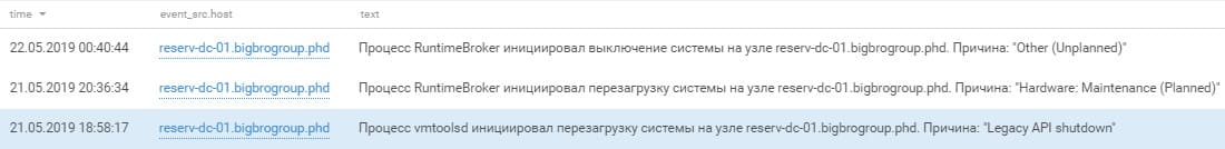 Disabling the domain controller