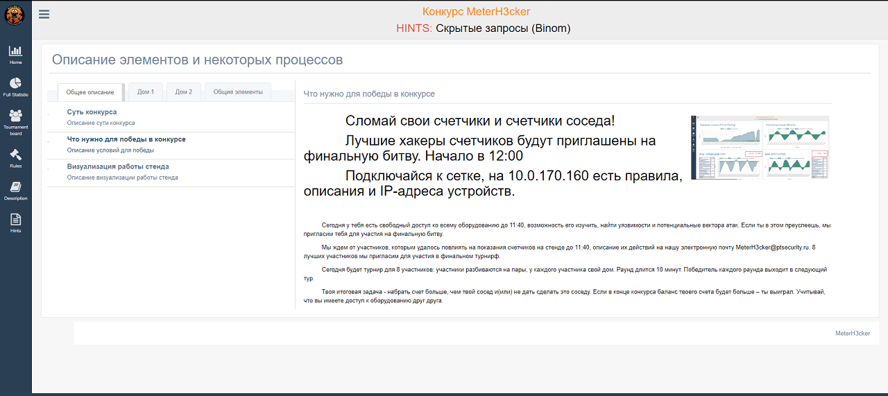 Внутренний портал