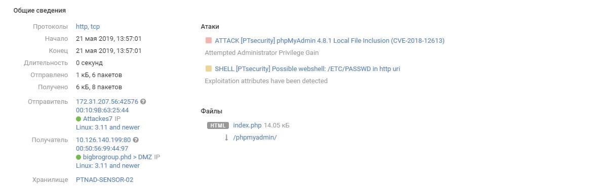 Эксплуатация уязвимости CVE-2018-12613 в phpMyAdmin